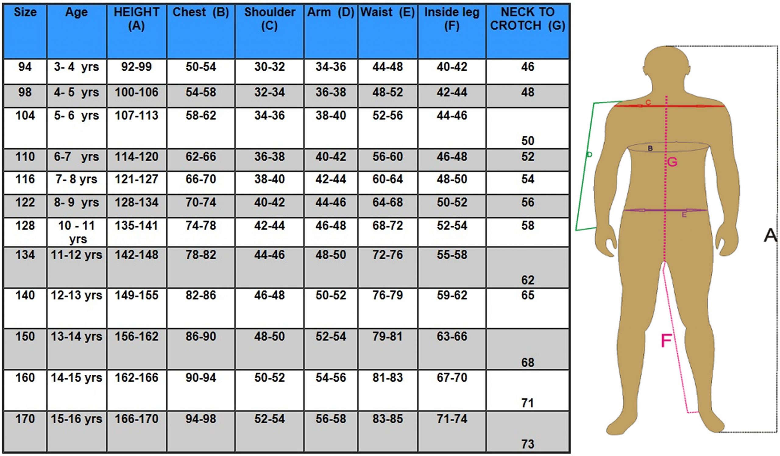 junior_size_chart Kids Karting Suit Racing Suit Poly Cotton One Piece Black Pink - UK247Deals